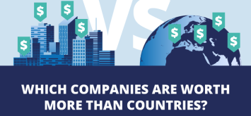 Companies Woth More Than Countries Header
